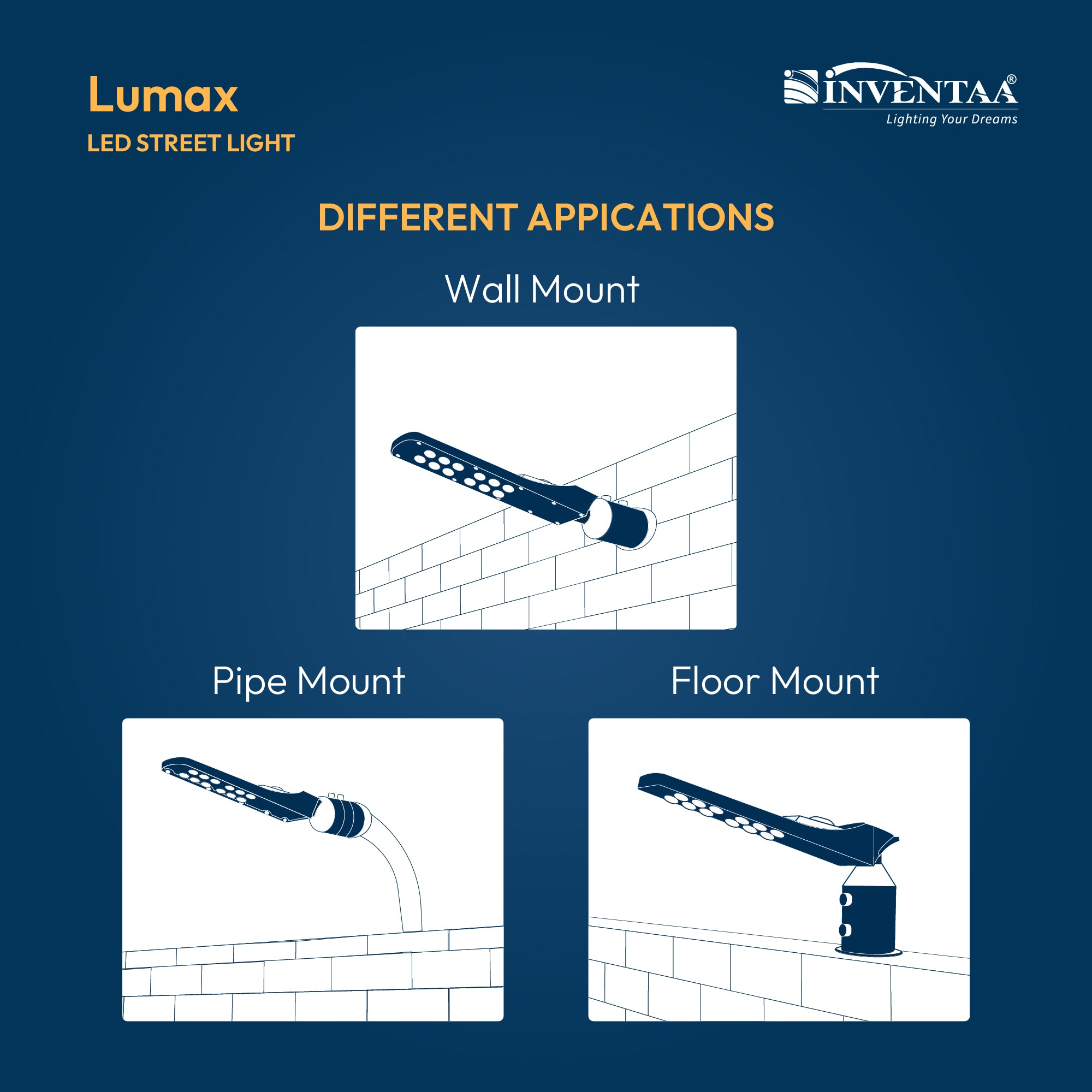 Lumax Lens Led Street Light
