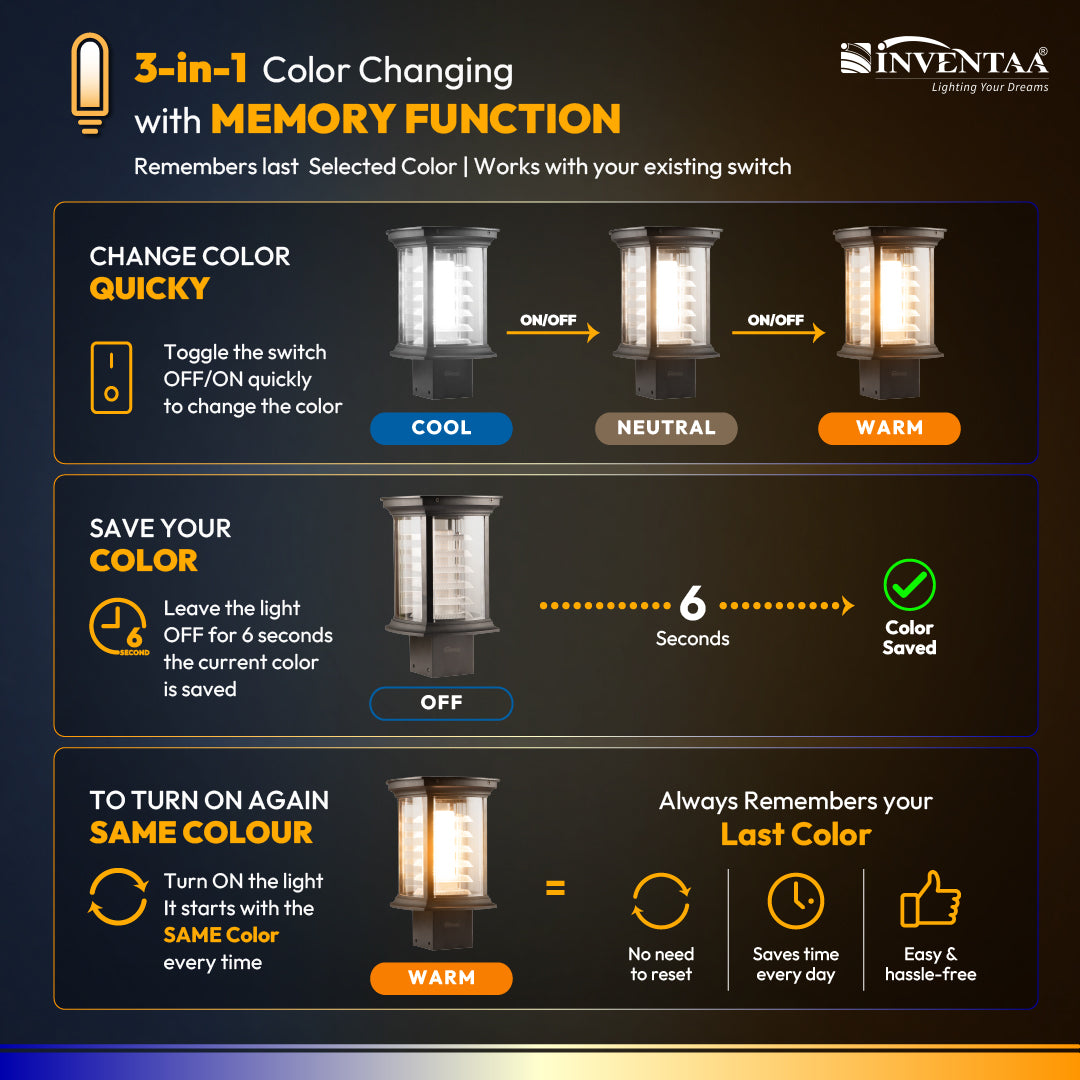 Athena 3 in 1 Gate Post Lights - Frontgate Lighting