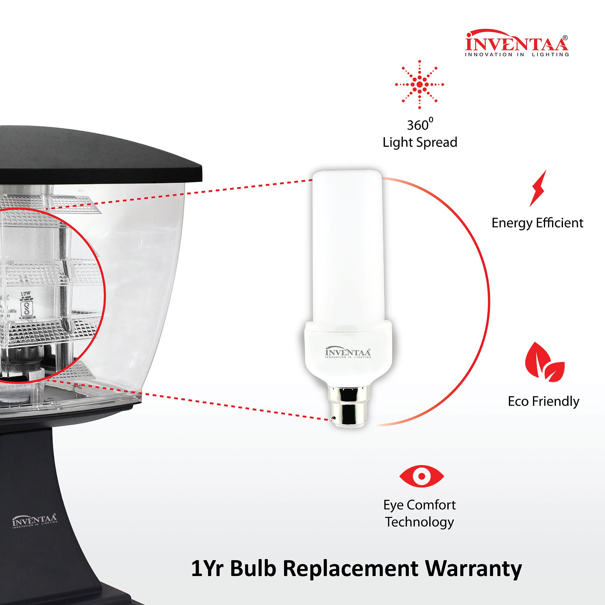 Energy efficient gate lamps with eco friendly front door lights