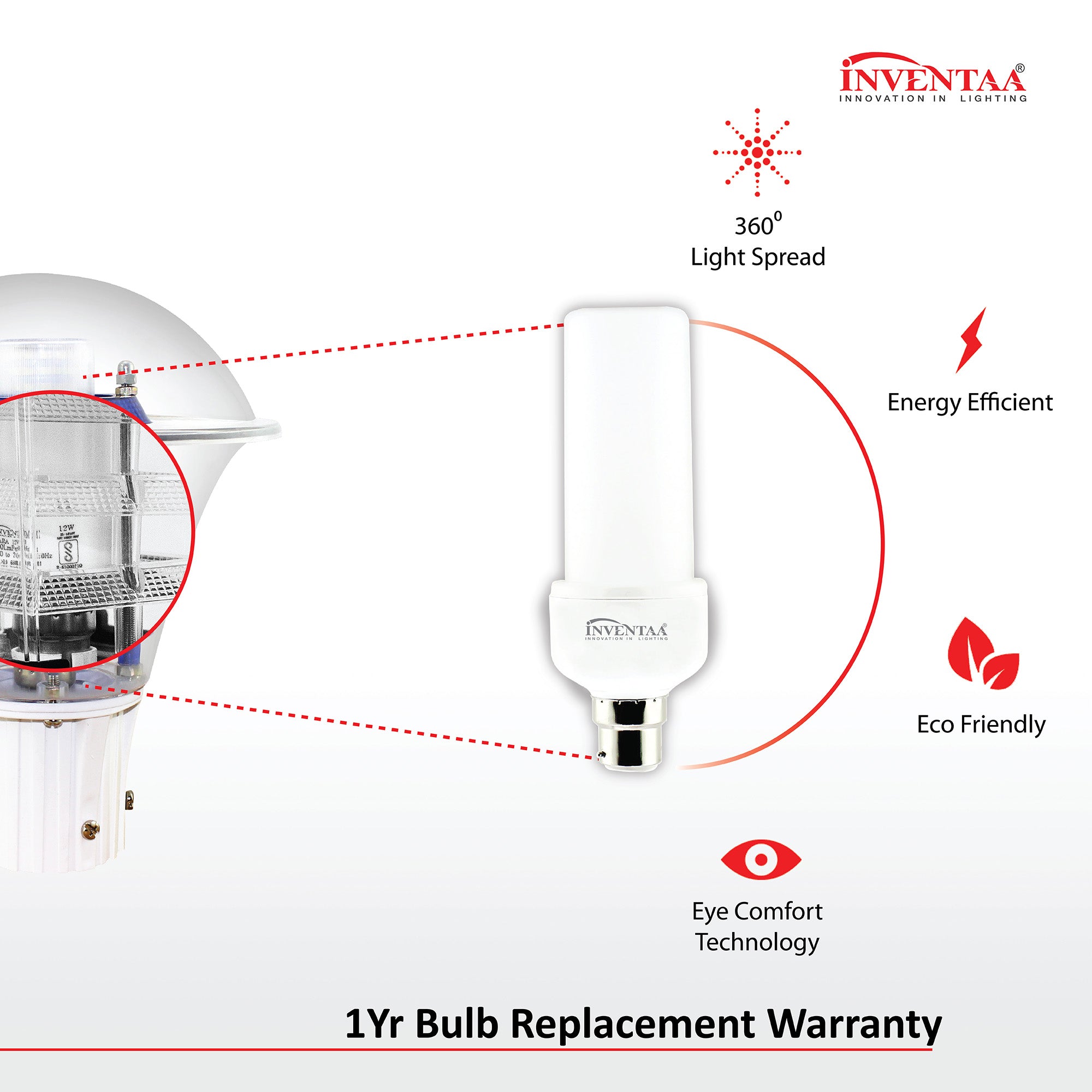 Energy efficient bulb options of Viva pc led gate light #bulb options_warm