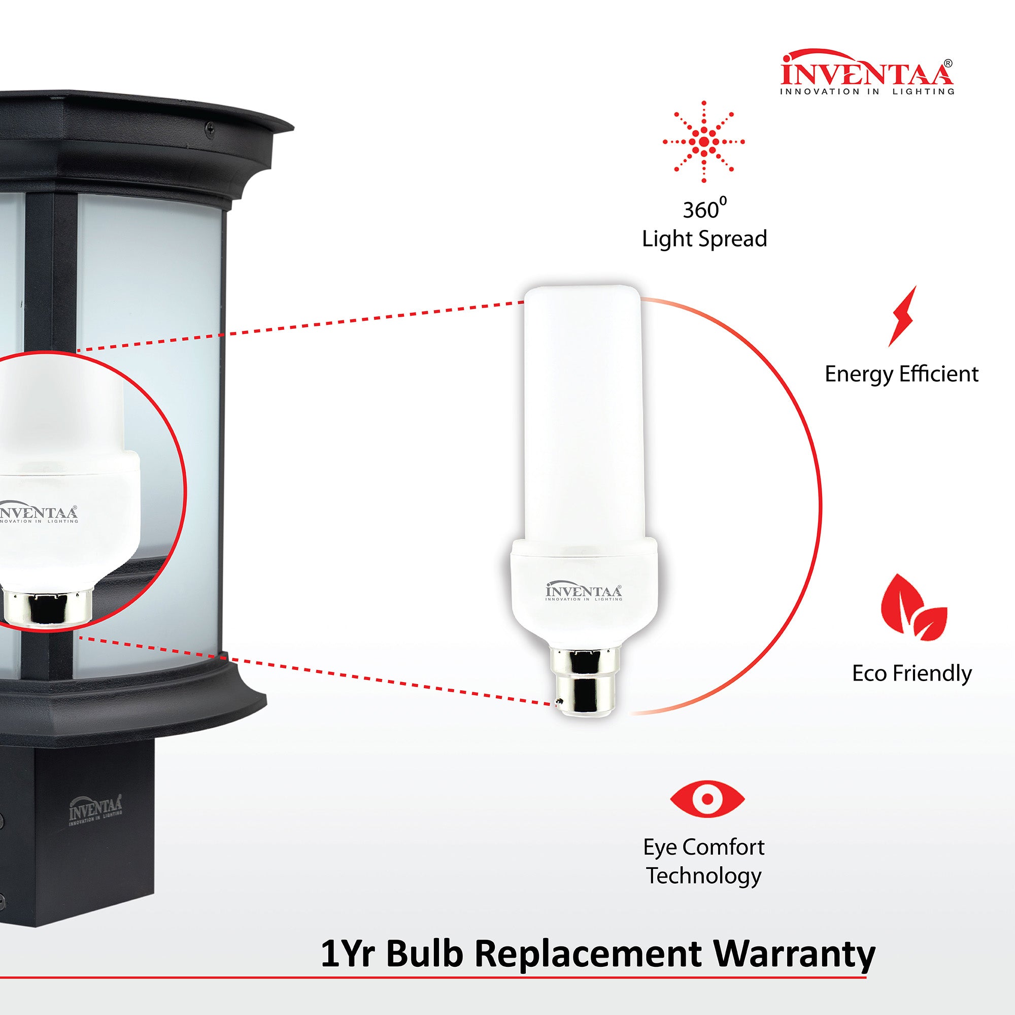 Energy efficient bulb options of Athena led gate light #color_white