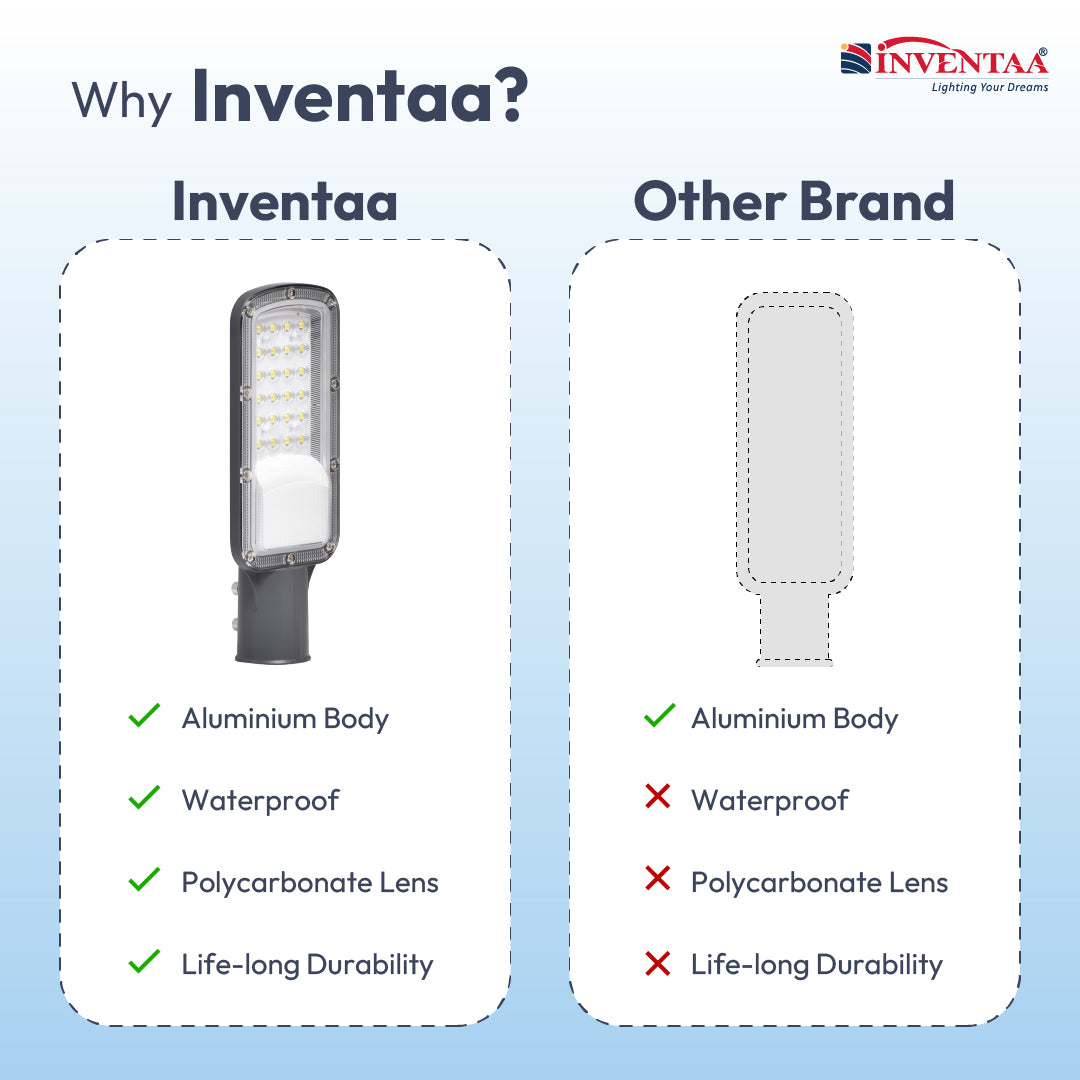 CRISTA LED Street Light –| IP66 Aluminium Body