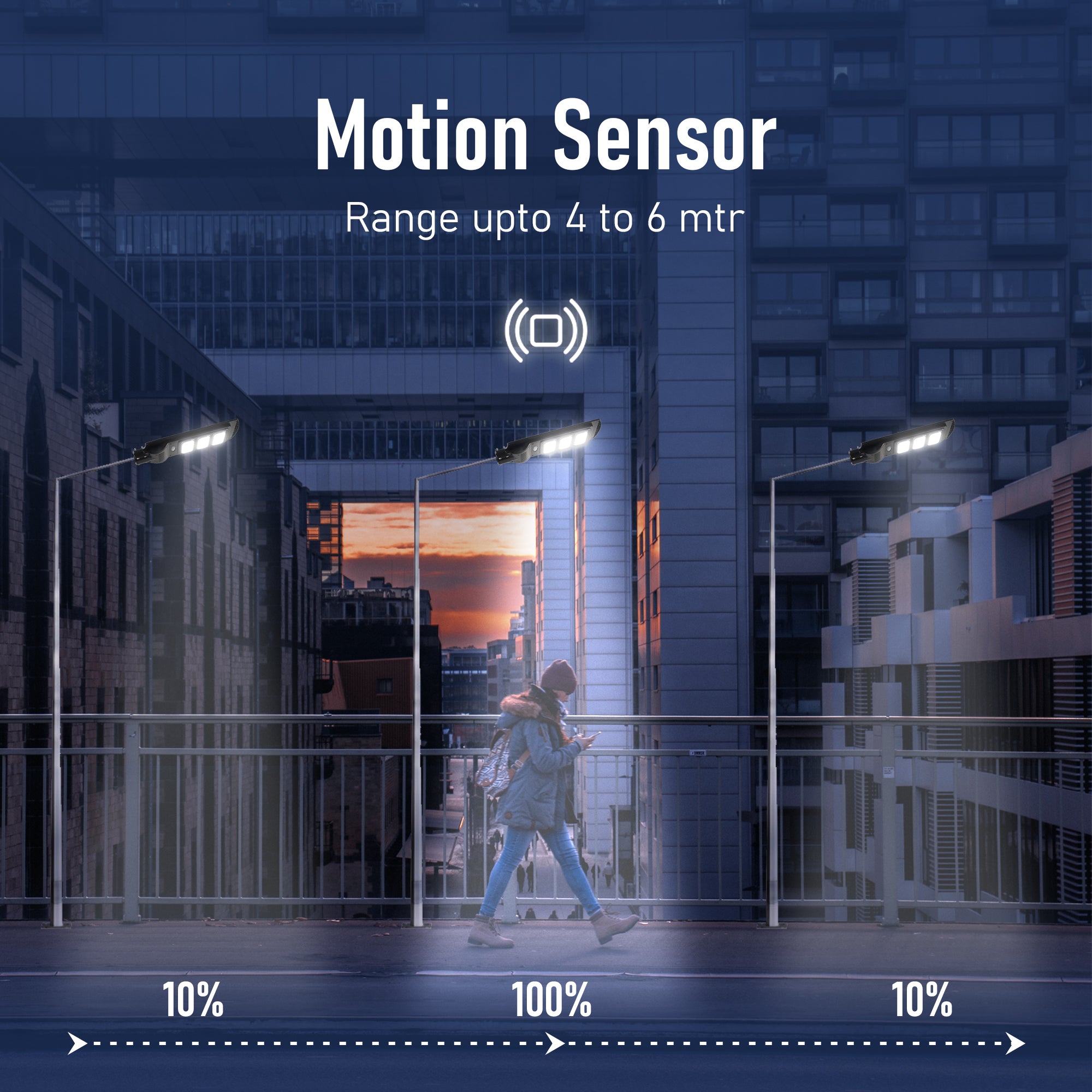 Erato 60W led solar street light featuring its motion sensor range #power_60w