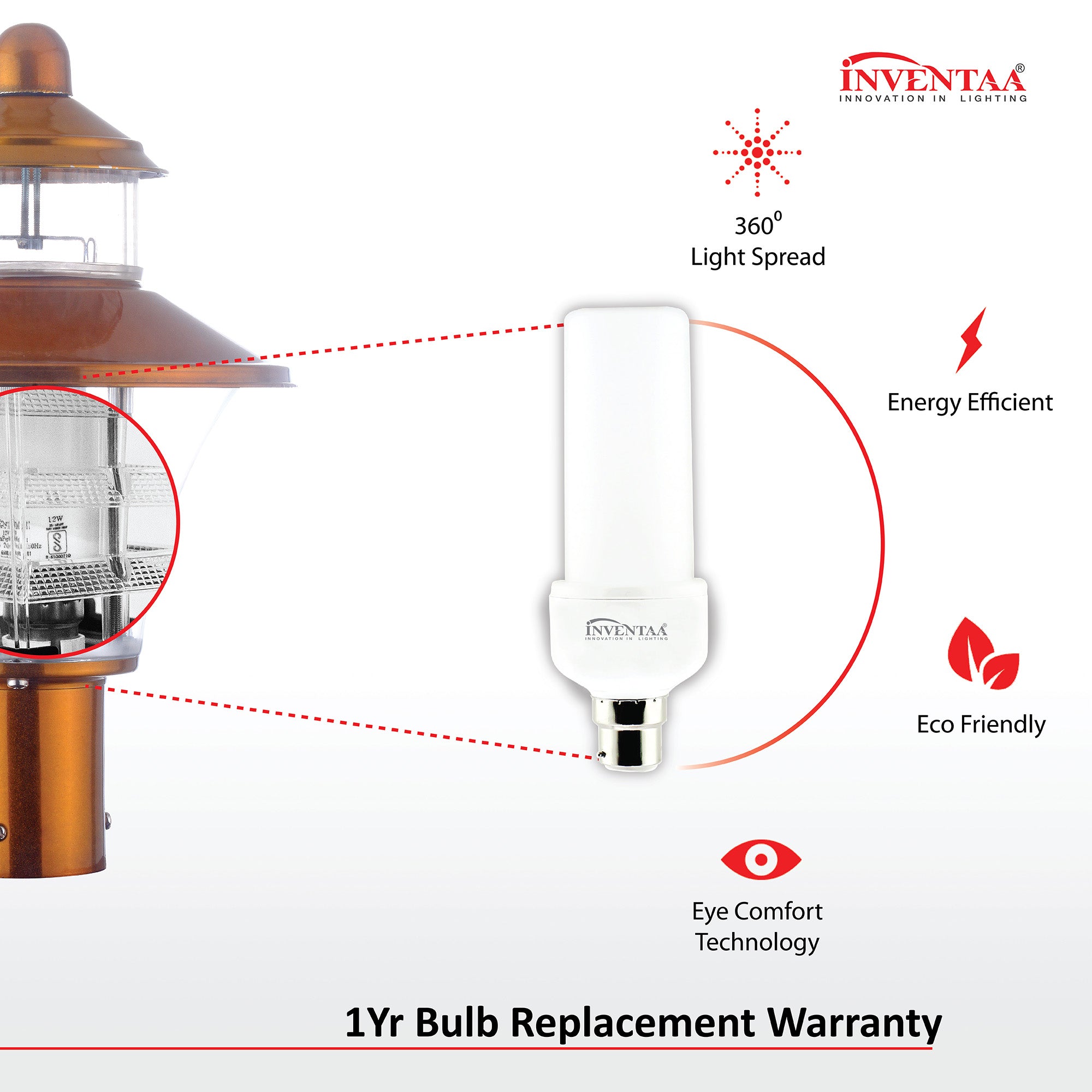 Bulb Options of Viva LH Bronze LED Gate Light | Best LED Gate Light Model Online at affordable price Online #color_Bronze Trio Luv Clear