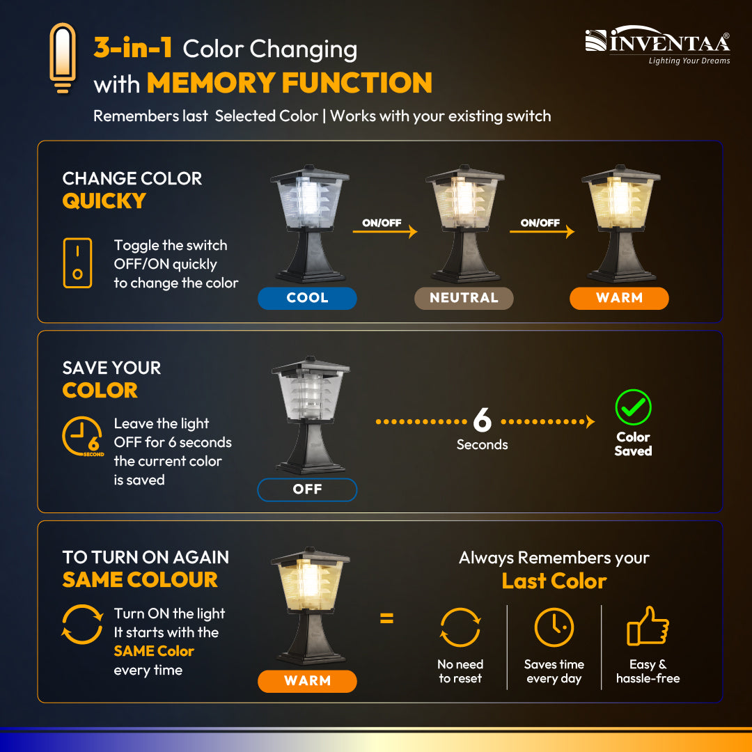 Mini Glasis 12W Fancy Outdoor Gate Light 3-in-1 LED (Cool-Warm-Neutral) | Waterproof Decorative Gate Pillar Lamp for Home Compound Wall | Inventaa