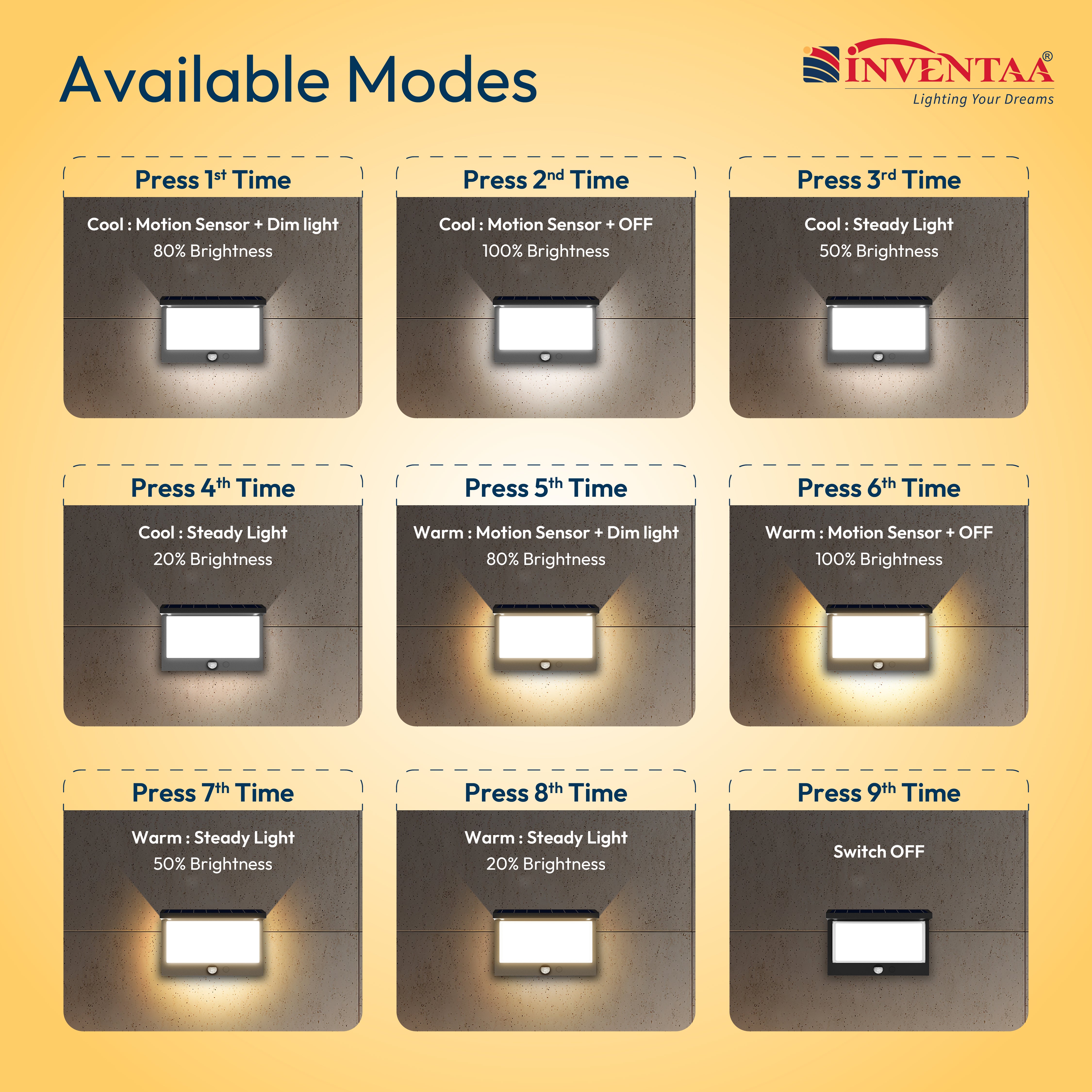 Inventaa light fixture with mode display on a yellow background