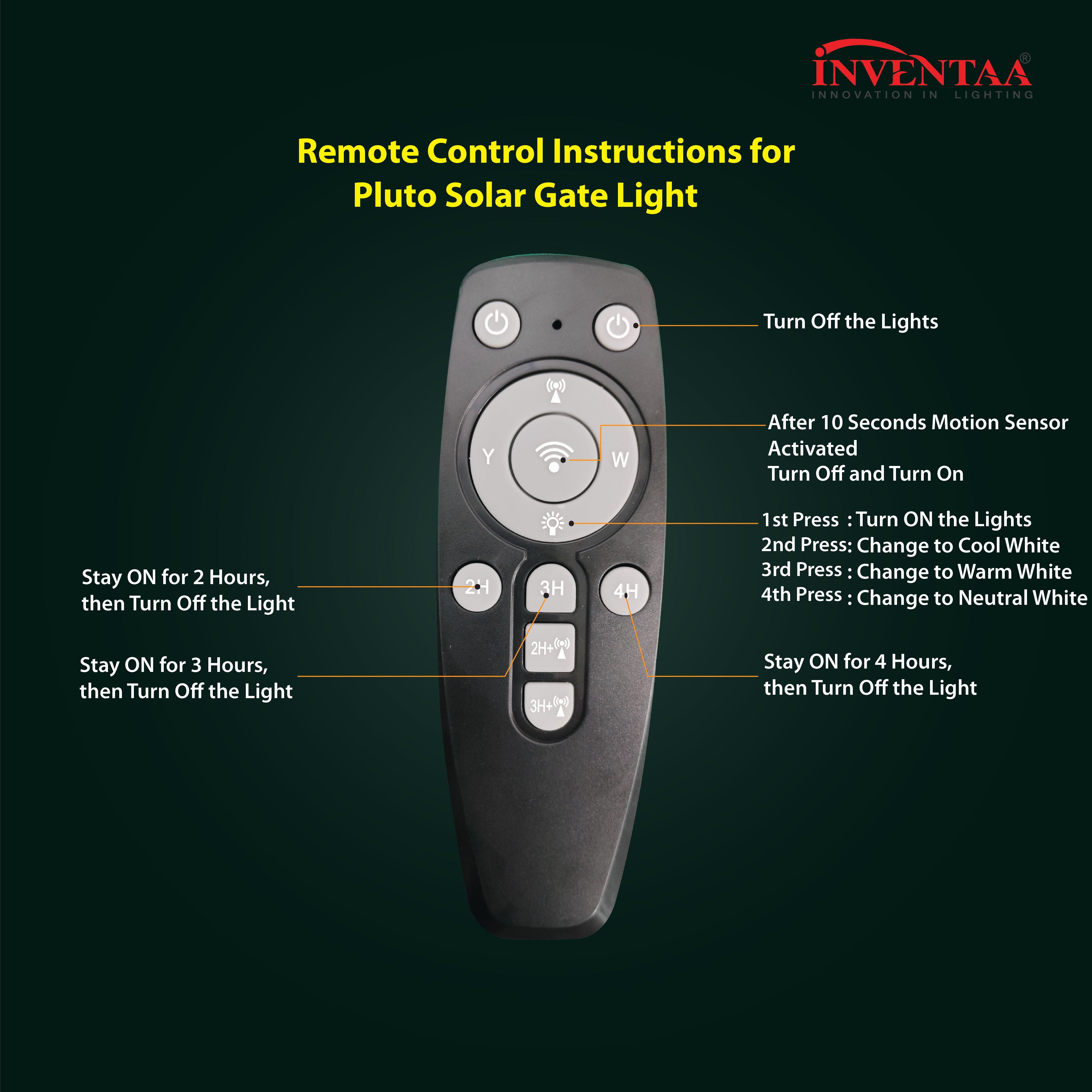 Pluto Solar LED Outdoor Gate Light