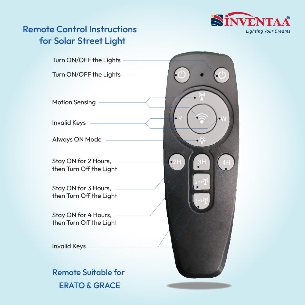 Mithra Solar Wall Lights – Outdoor Wall Mount Light