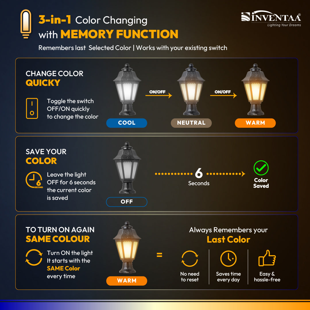 Tacita Modern 12W Outdoor Gate Pillar Light — 3-in-1 LED (Cool-Warm-Neutral) Waterproof Post Top Wall Mount Light for Home Gate, Compound & Boundary Wall