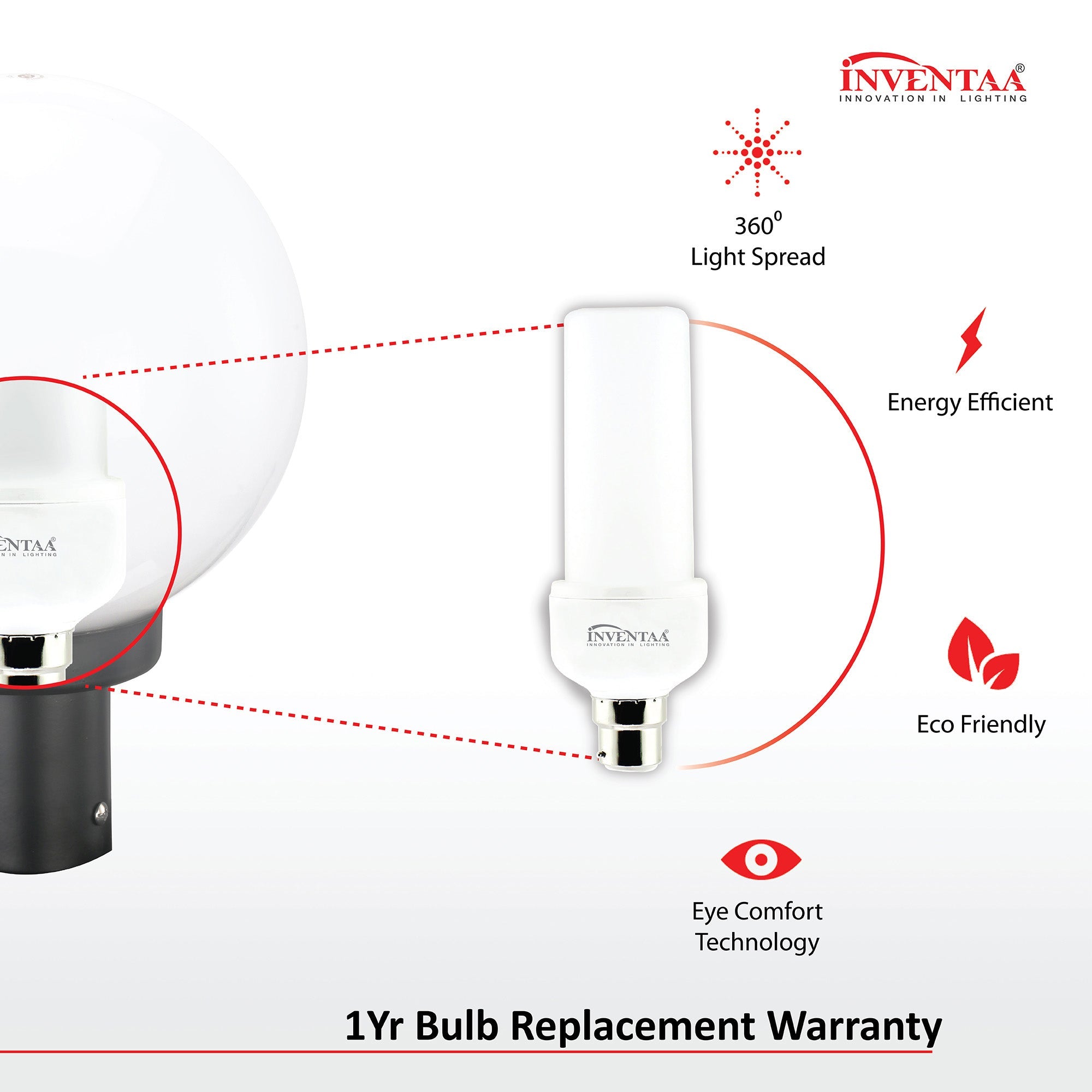 Bulb Options of Globe PC 18W LED Gate Light #color_white