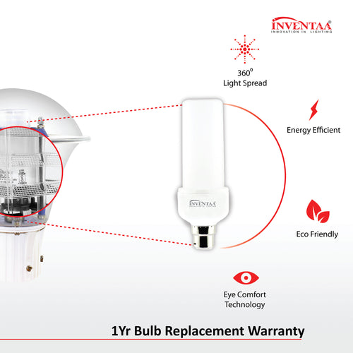 Viva Cute 12W LED Post Top Design  image 3