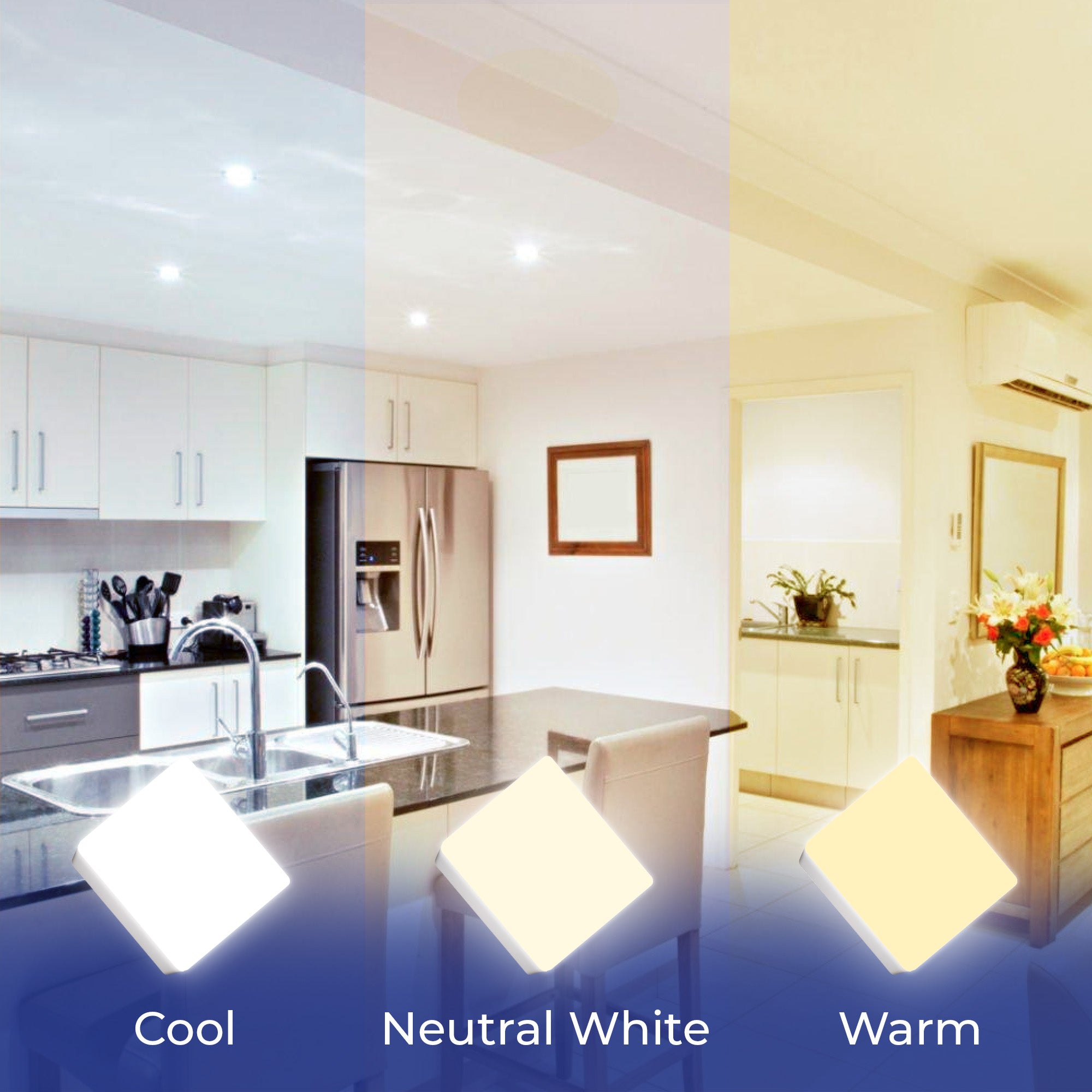  Color Comparison Of  Lois Square 8W LED Surface Light  #watts_8w