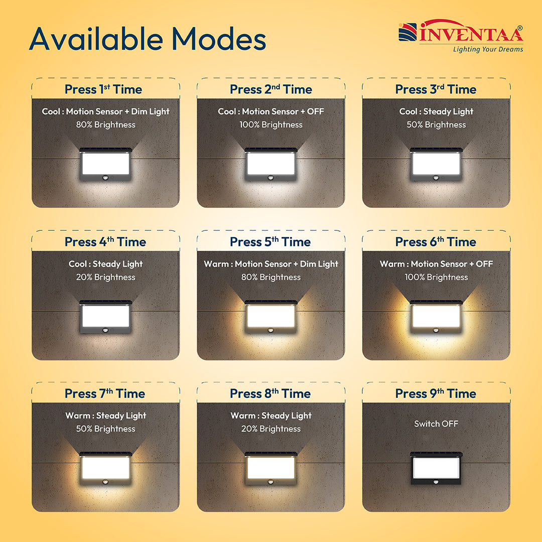 Vita Outdoor Wall Lights Solar Powered ? Modern LED Solar Lamp Wall